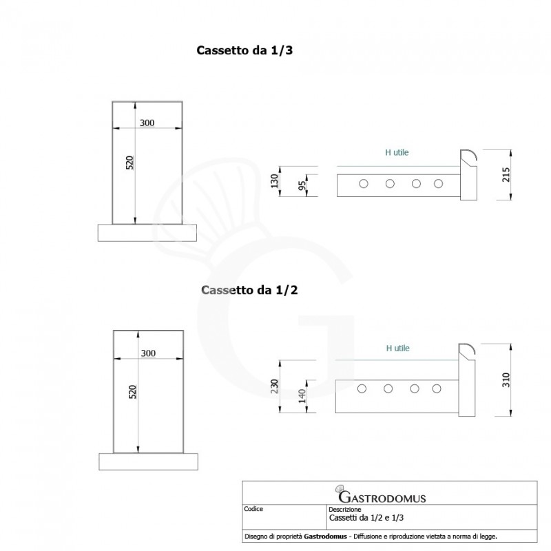 Mesa Refrigerada 5 Cajones 2 Puertas 700 mm de profundidad -2°C/+8°C, peto trasero, Motor a la Izquierda