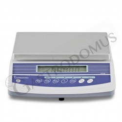 Balanza de control con...