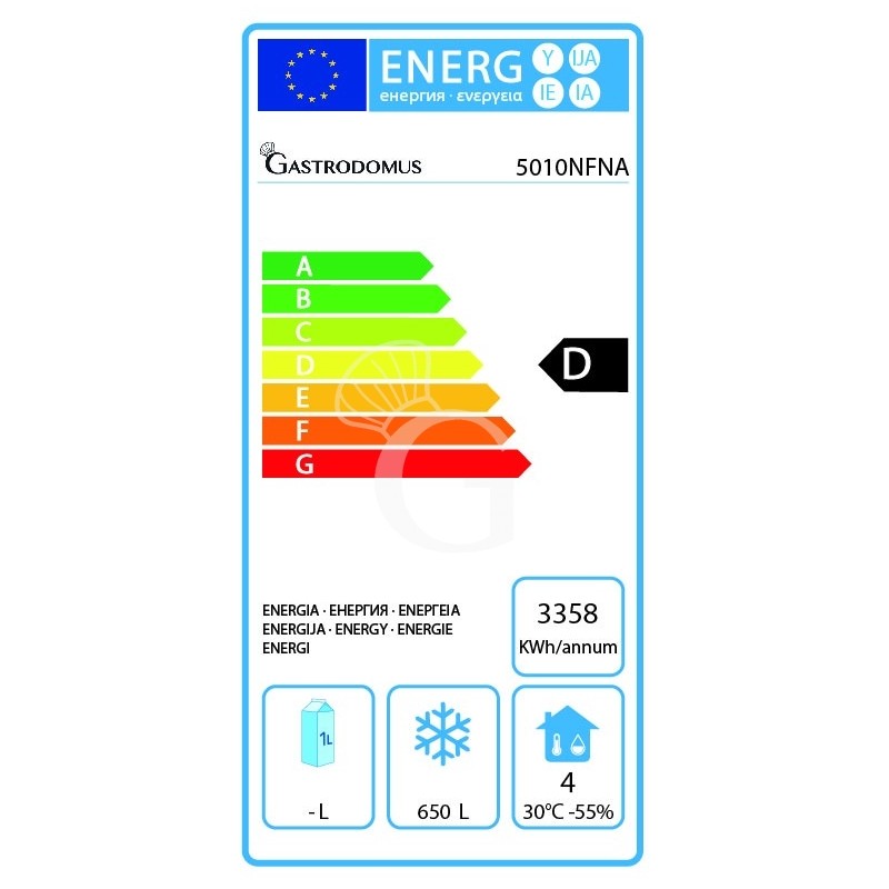 Armario Congelador ventilado para heladería -18°C/-40°C 650 LT