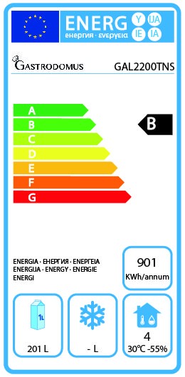 Certificado energético