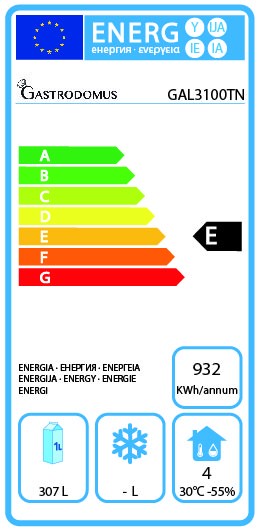 Certificado energético