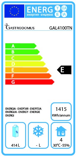 Certificado Energético