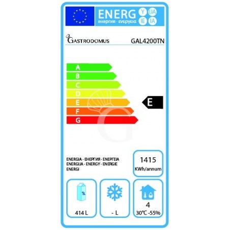 Certificado energético Certificado energético