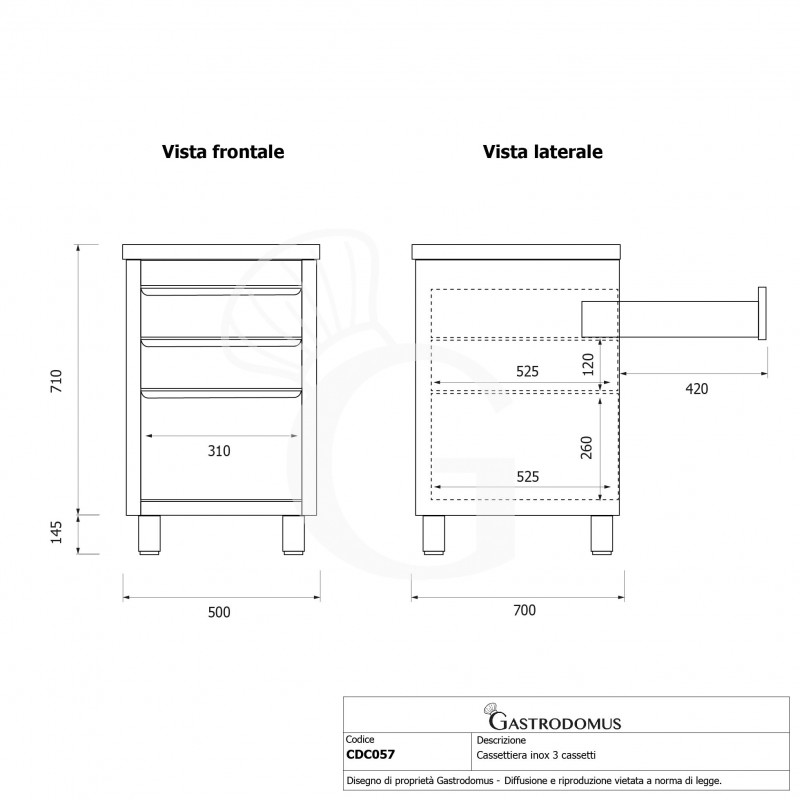 Ficha técnicva
