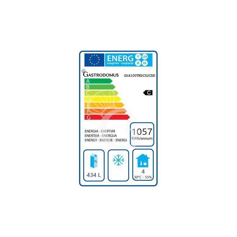 Clase de eficiencia energética C