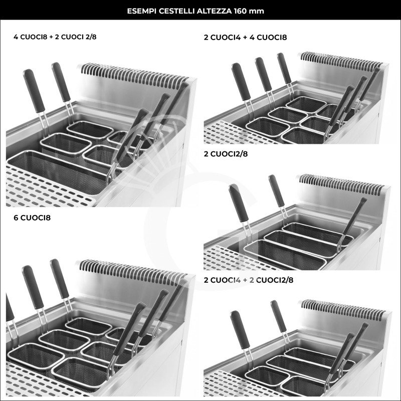 Ejemplo combinación cestos