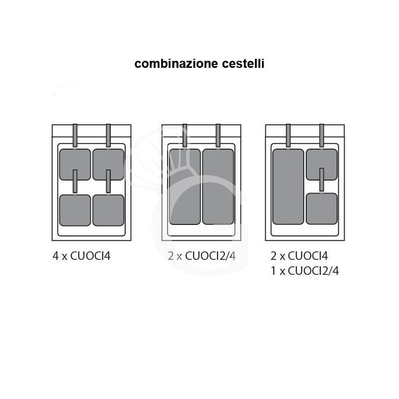 Cocedor de pasta eléctrico profesional de sobremesa 1 cuba - 20 LT - L 400 mm x P 650 mm x A 280 mm