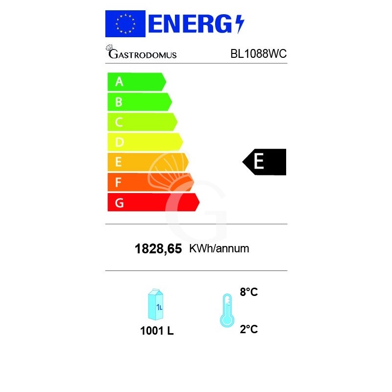 Certificado energético Clase E