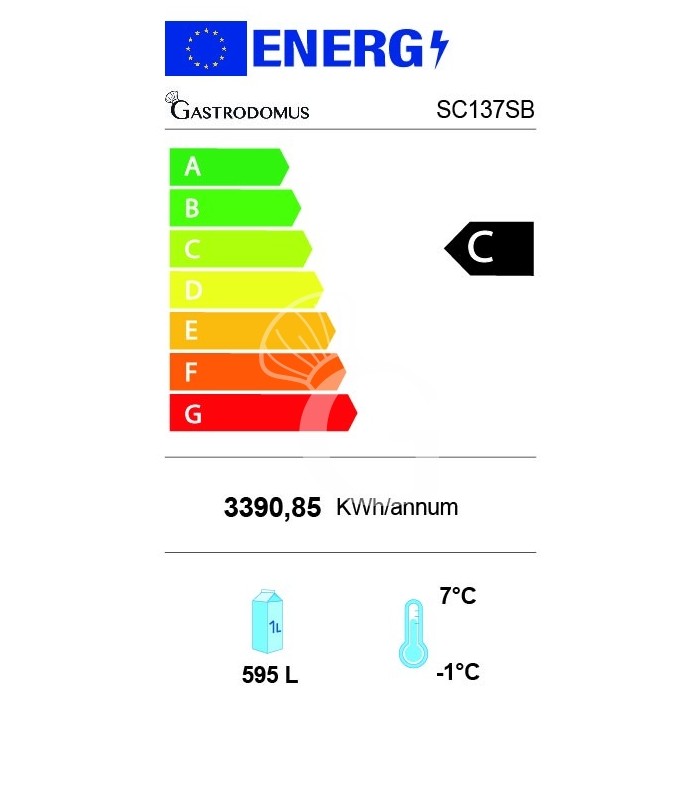 Certificado energético Clase C