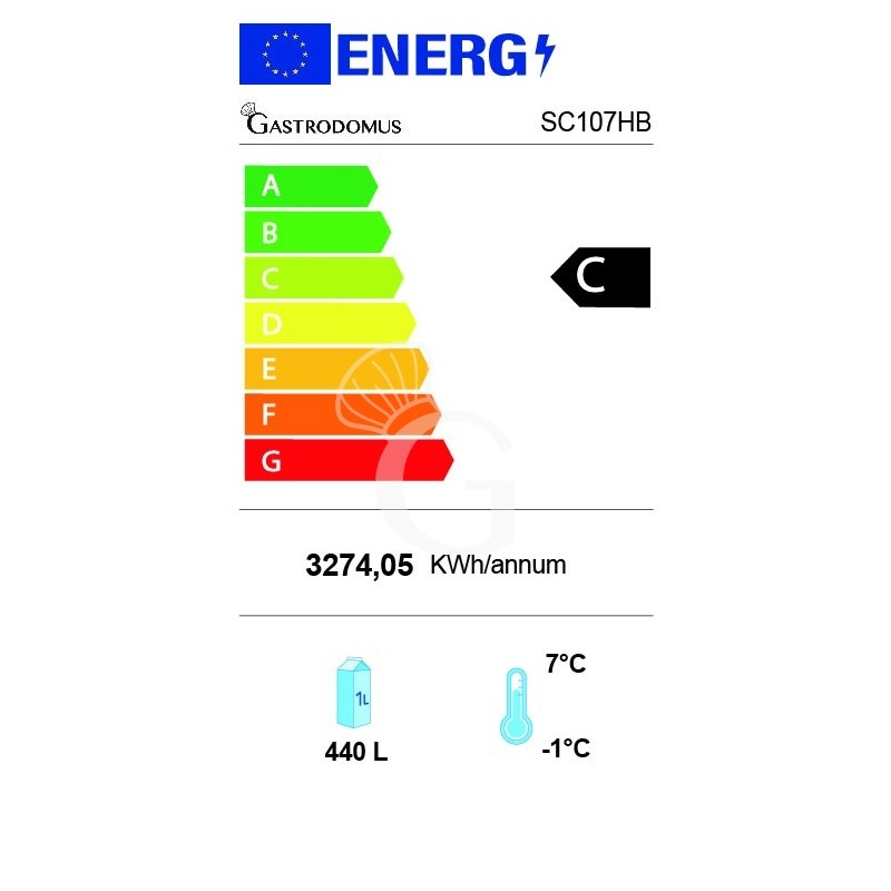 Certificado energético , Clase C