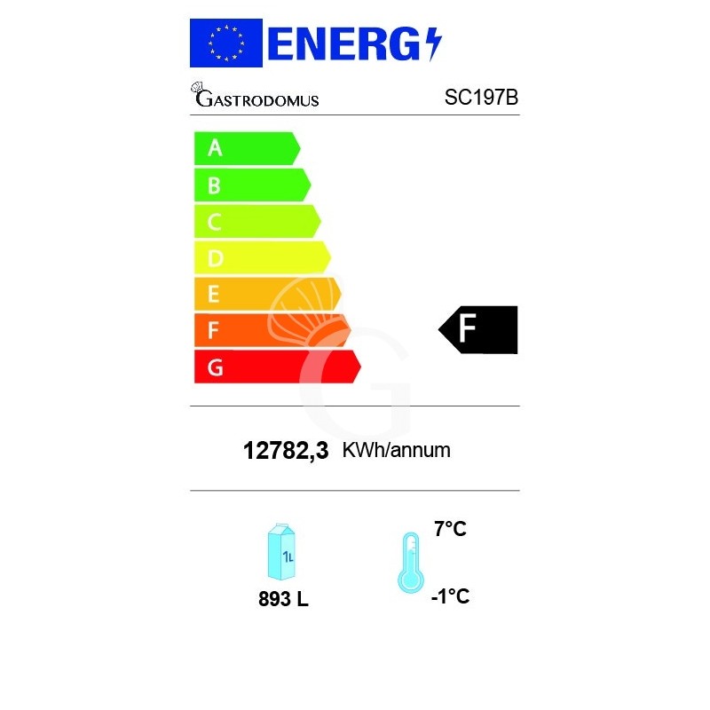 Certificado energético , Clase F