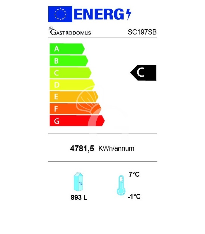 Certificado energético