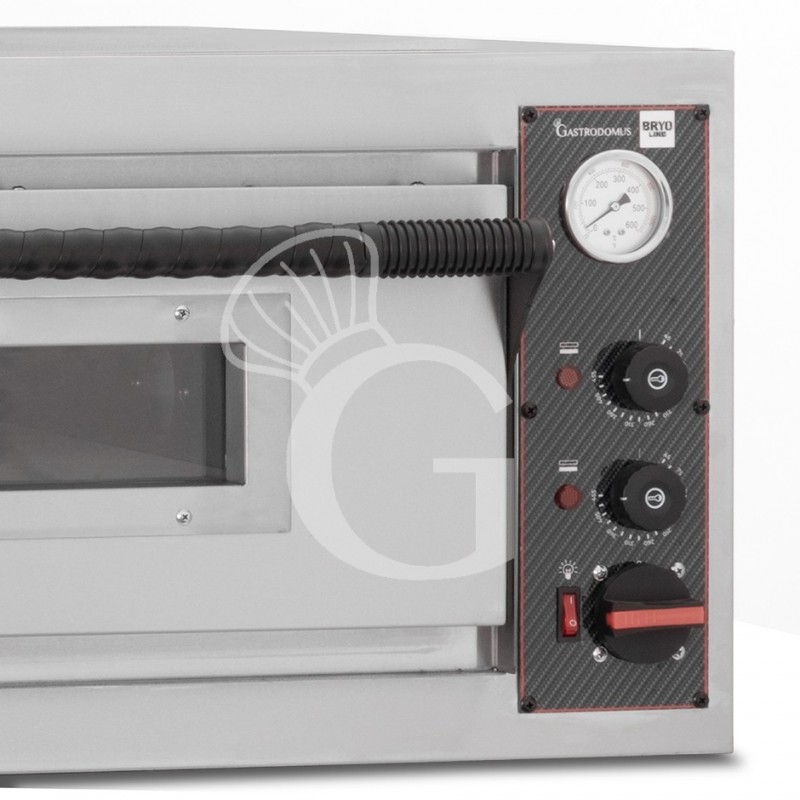 Panel horno