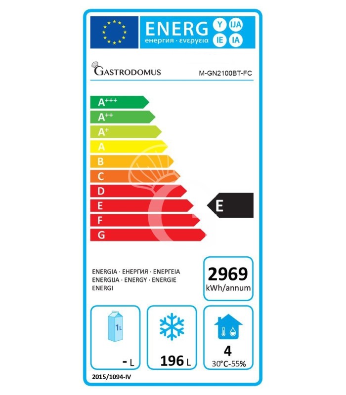 Certificado energétici