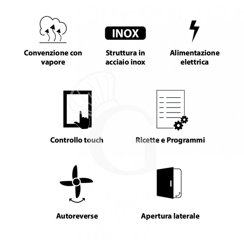 Horno eléctrico convección vapor, puerta lateral, pantalla táctil , trifásico, 10 bandejas de 600x400 mm o GN 1/1