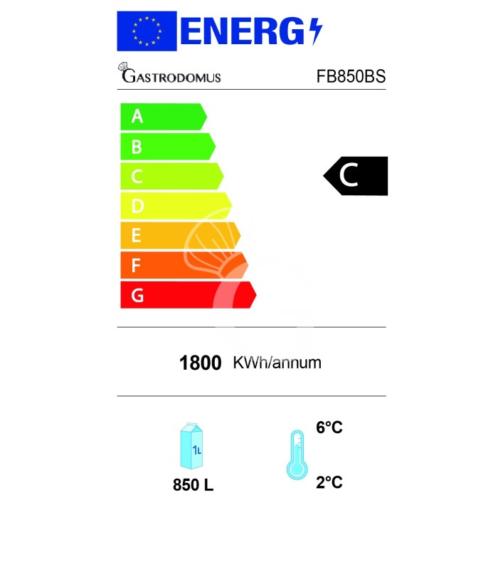 Expositor refrigerado ventilado para bebidas con 2 puertas correderas - 850 L- temperatura de trabajo 2°C / +10°C, color negro