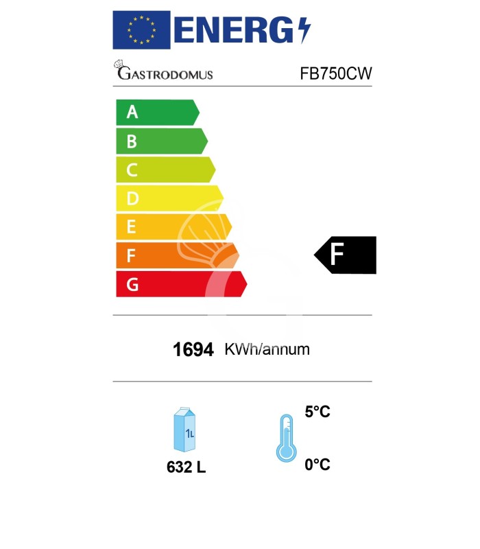 Expositor refrigerado ventilado para bebidas, 2 puertas abatibles, canopy iluminado, capacidad 632 L,+2°C/+10°C, color blanco.