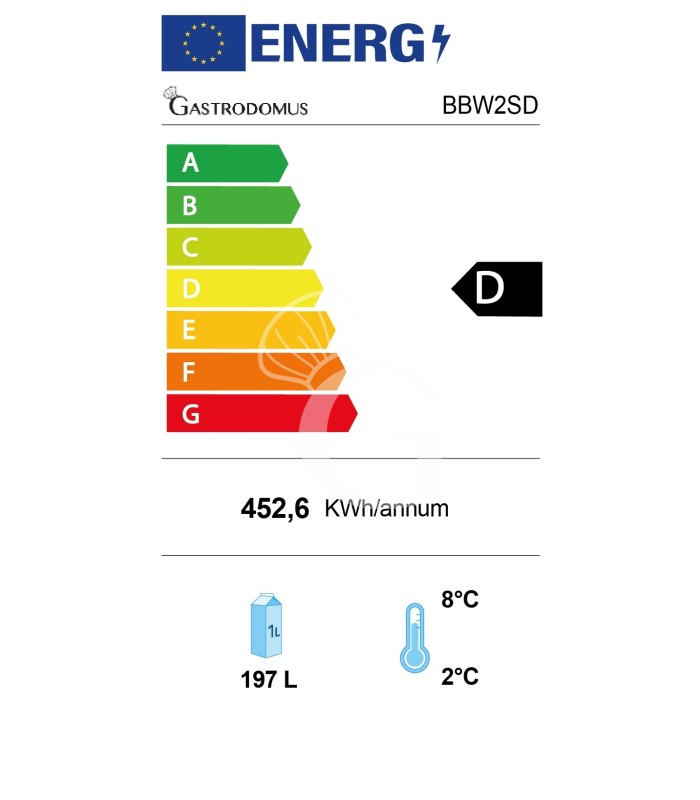 Expositor refrigerado ventilado de mostrador o trasbarra horizontal, 2 puertas correderas, 197 L – temperatura +2°C/+10°C