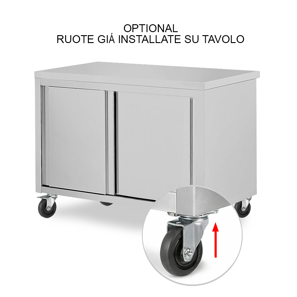 Ruedas ya montadas en mesas armariadas de acero inoxidable 4 ruedas, 2 con freno - diámetro 100 mm