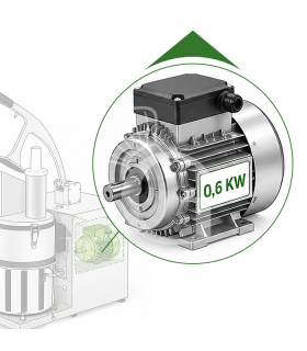 Motor potenciado a 0,6 kW para cortaverduras modelo TV4000