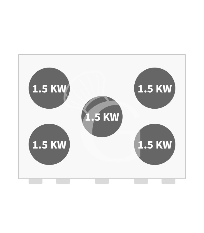 Cocina eléctrica profesional 5 placas de cocción horno eléctrico de convección GN1/1 profundidad 600 mm
