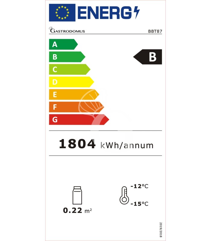 Certificado Energético B