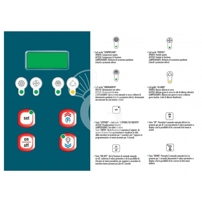 Motor remoto para cámara frigorífica positiva con una potencia de 1916 W