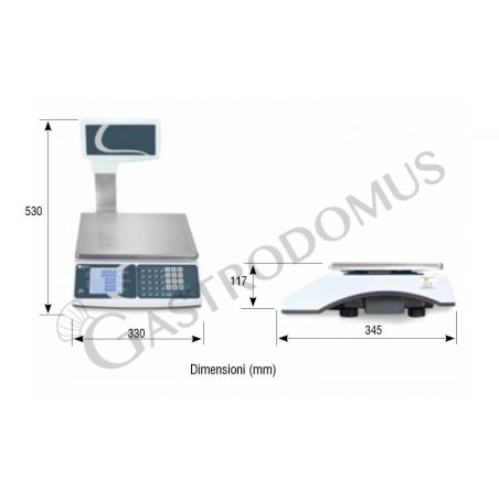 Dimensiones Dimensiones