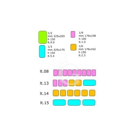 Composiciones de las cubetas Composiciones de las cubetas