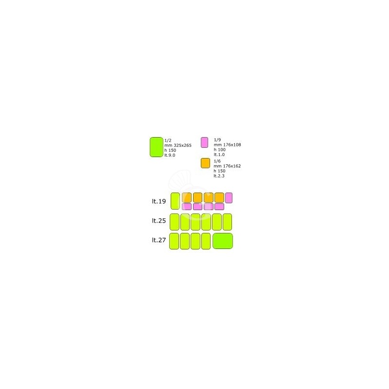 Composiciones de las cubetas