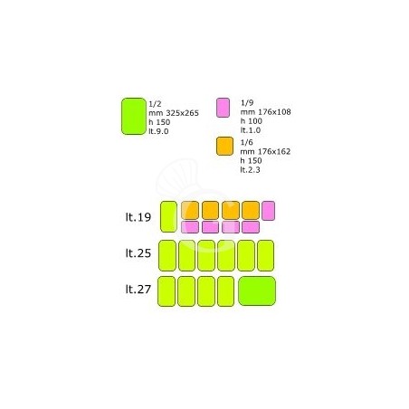 Composiciones de las cubetas Composiciones de las cubetas