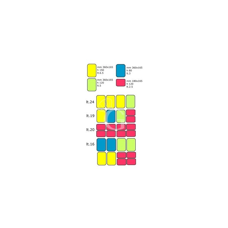 Combinaciones de las cubetas