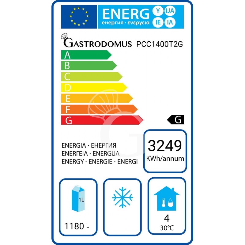 Clase de eficiencia energética G