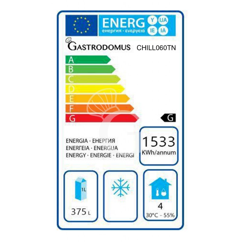 Clase de eficiencia energética G