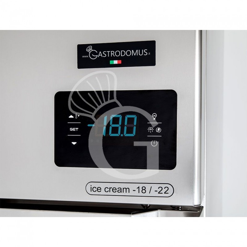 Control digital de la temperatura