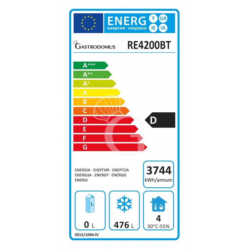 Clase de eficiencia energética D