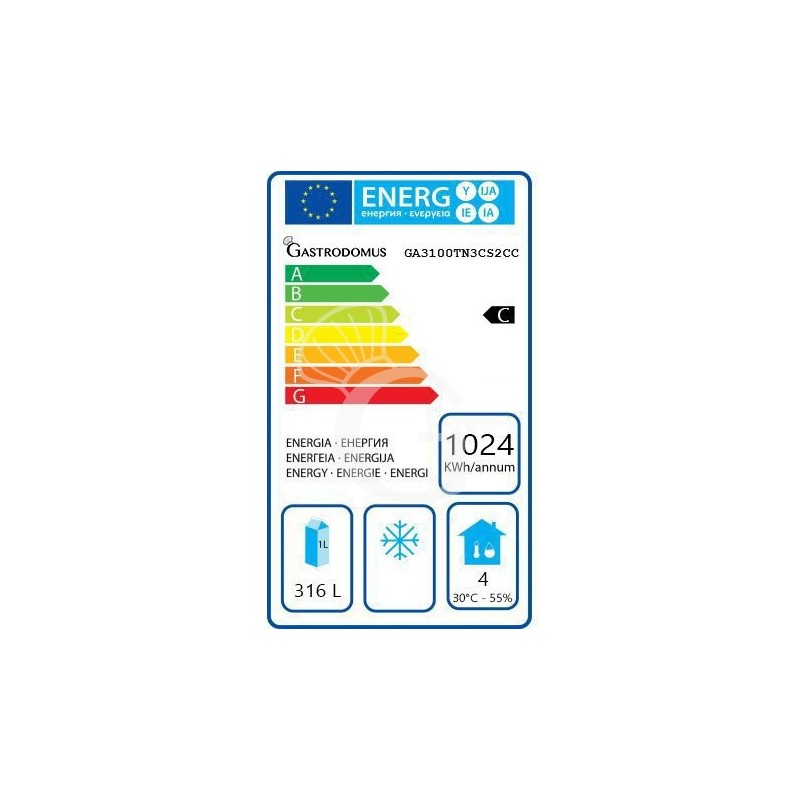 Clase de eficiencia energética C