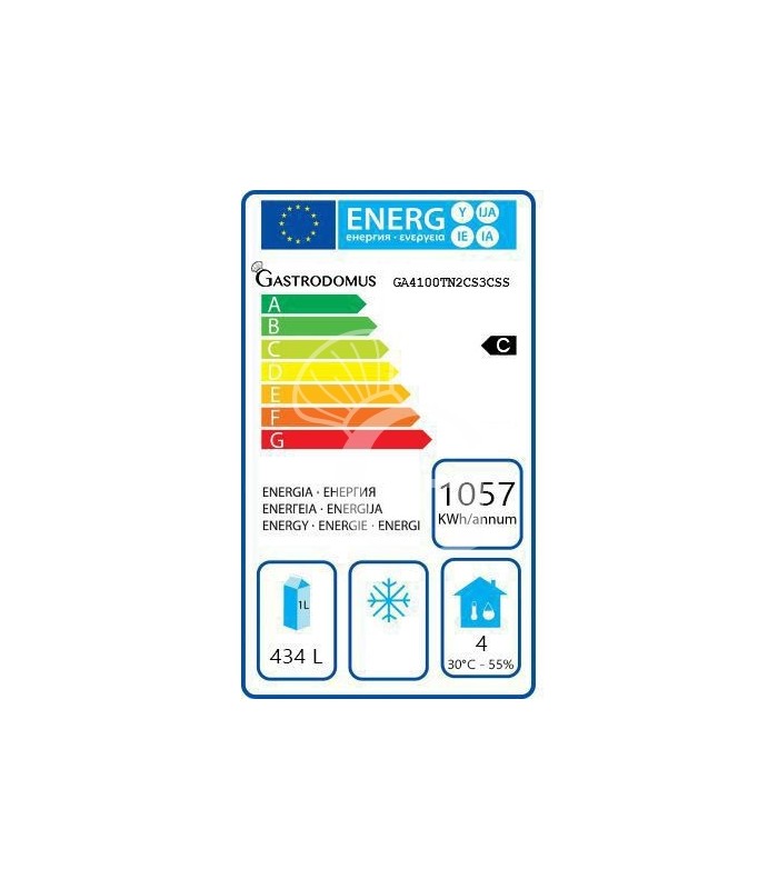 Clase de eficiencia energética C