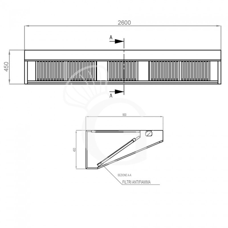 medidas