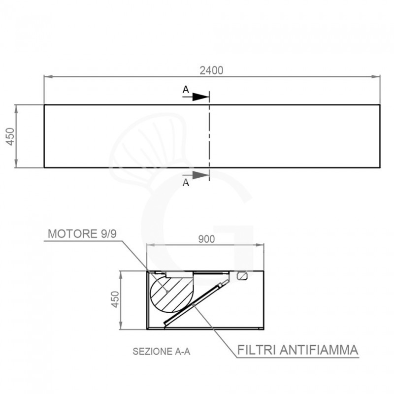 medidas