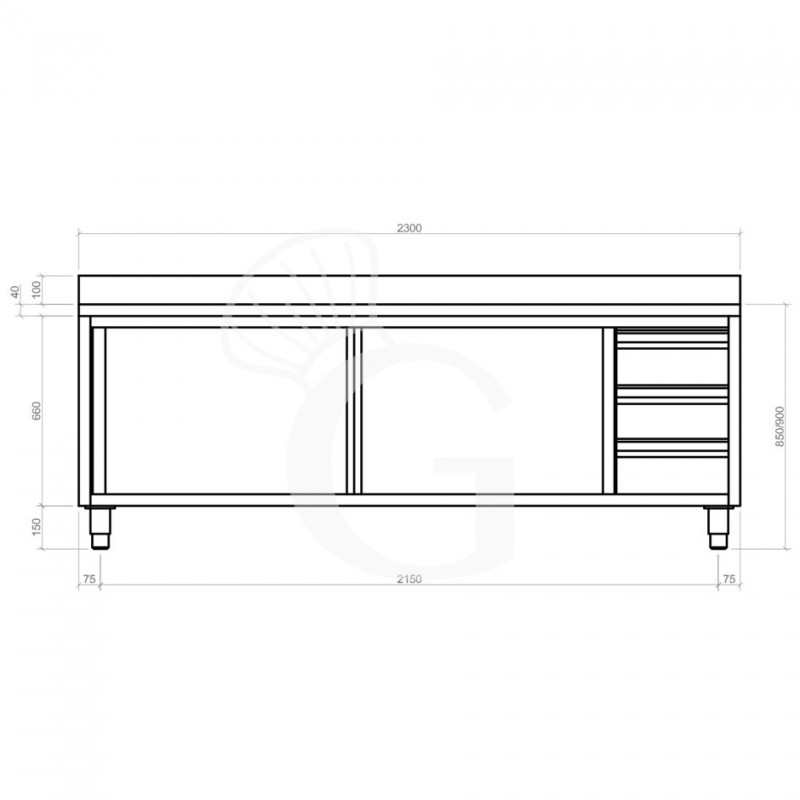 Dimensiones de la mesa