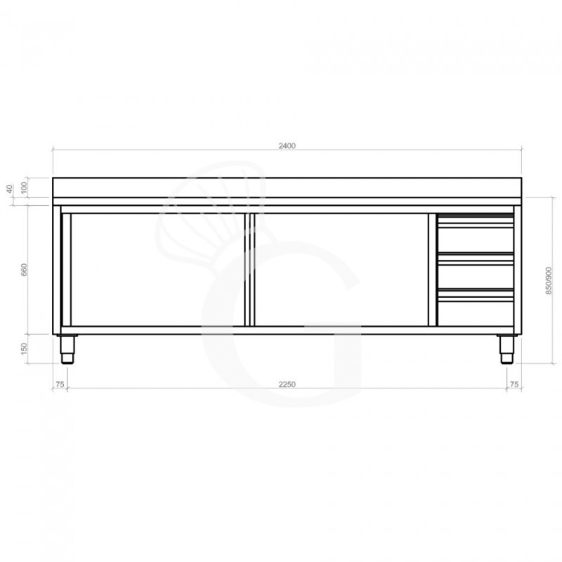 Dimensiones de la mesa
