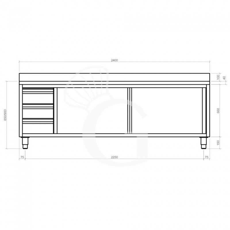 Dimensiones de la mesa