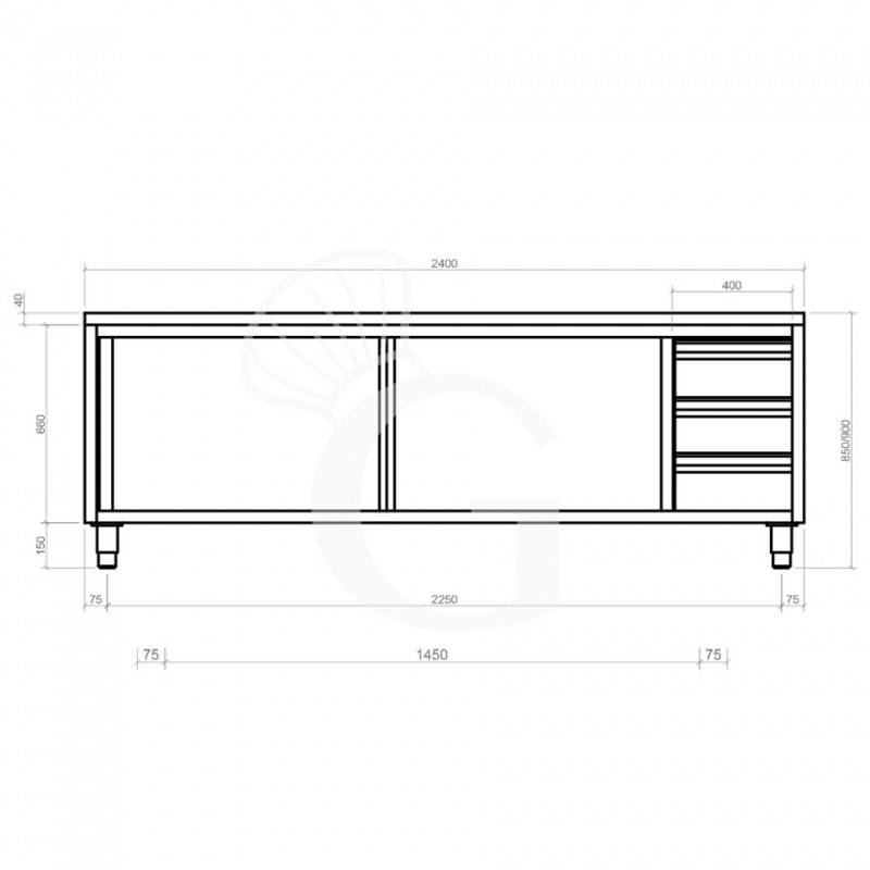 Dimensiones de la mesa