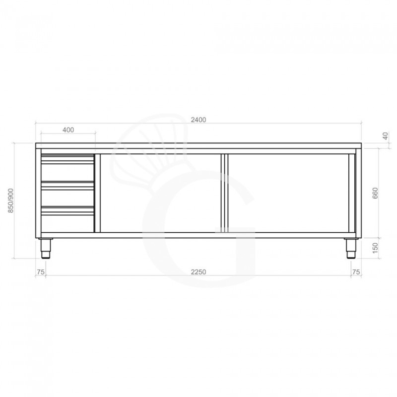 Dimensiones de la mesa