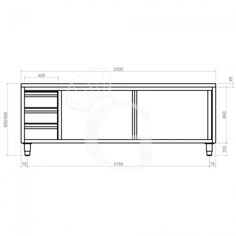 Dimensiones de la mesa