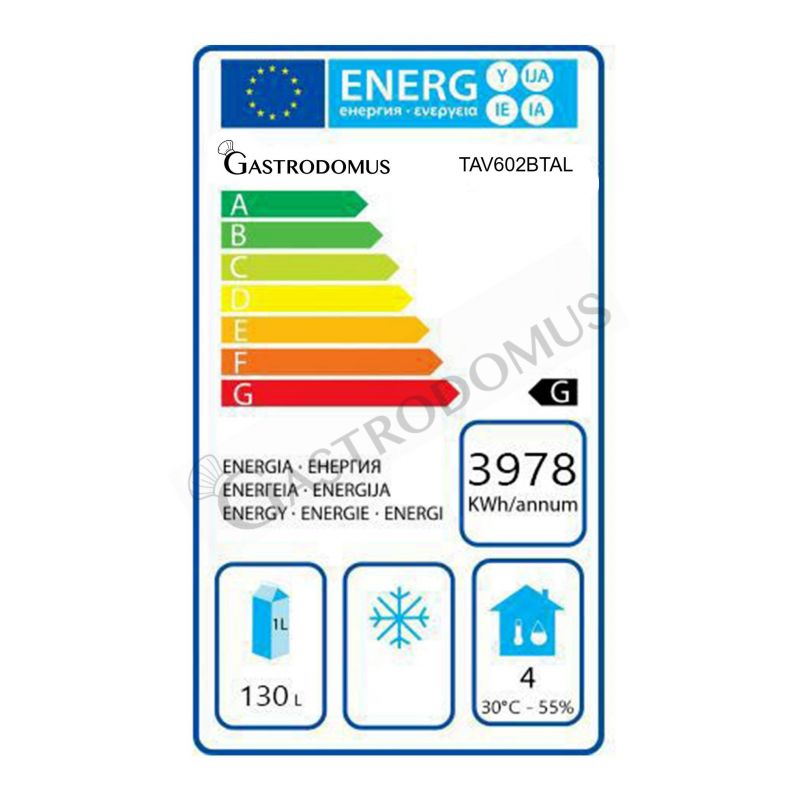 Clase de eficiencia energética G
