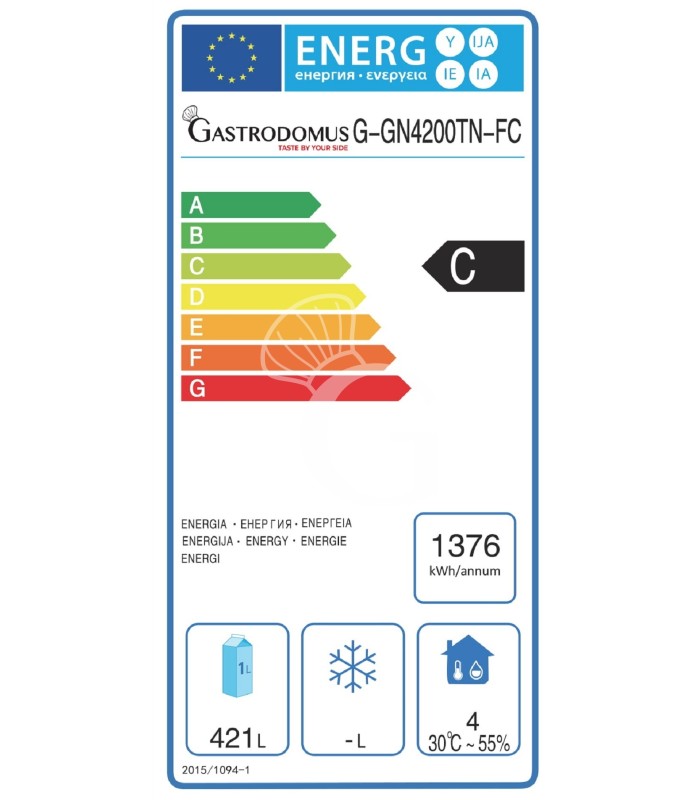 Clase de eficiencia energética C