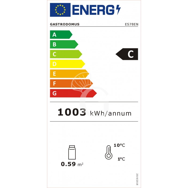 Clase de eficiencia energética C