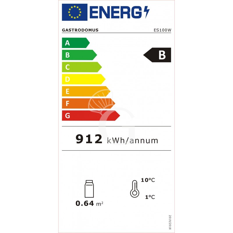 Clase de eficiencia energética B